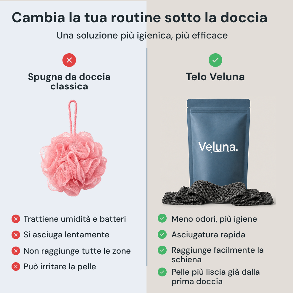 Veluna - Rituale Esfoliante Corpo
